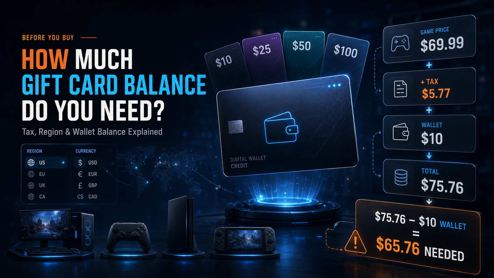 How Much Gift Card Balance Do You Need? Tax, Currency, and Store Price Explained